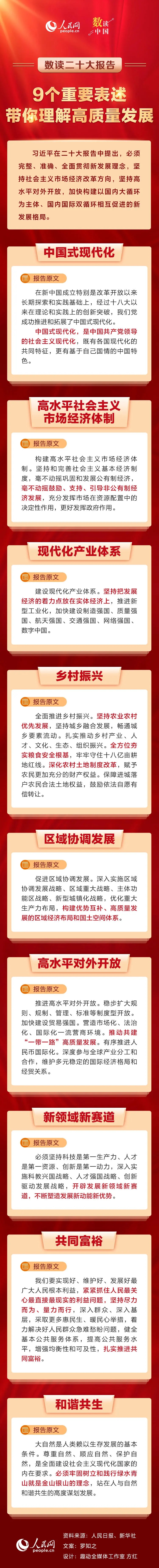 9個重要表述，帶你理解高質量發(fā)展.jpg